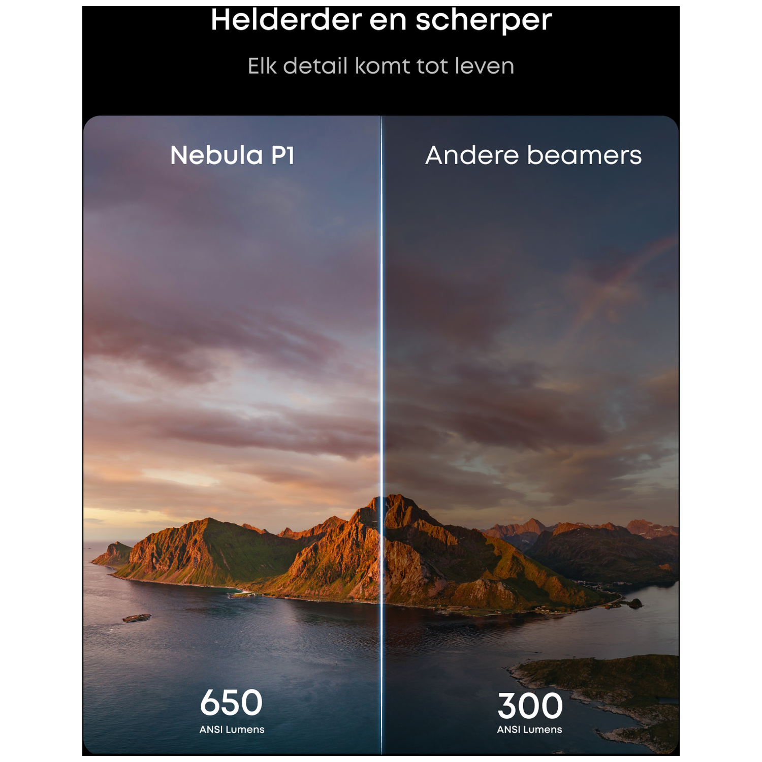 Side-by-side comparison of two projector images: Left 'Nebula P1' 650 lumens, right 'Other projectors' 300 lumens.