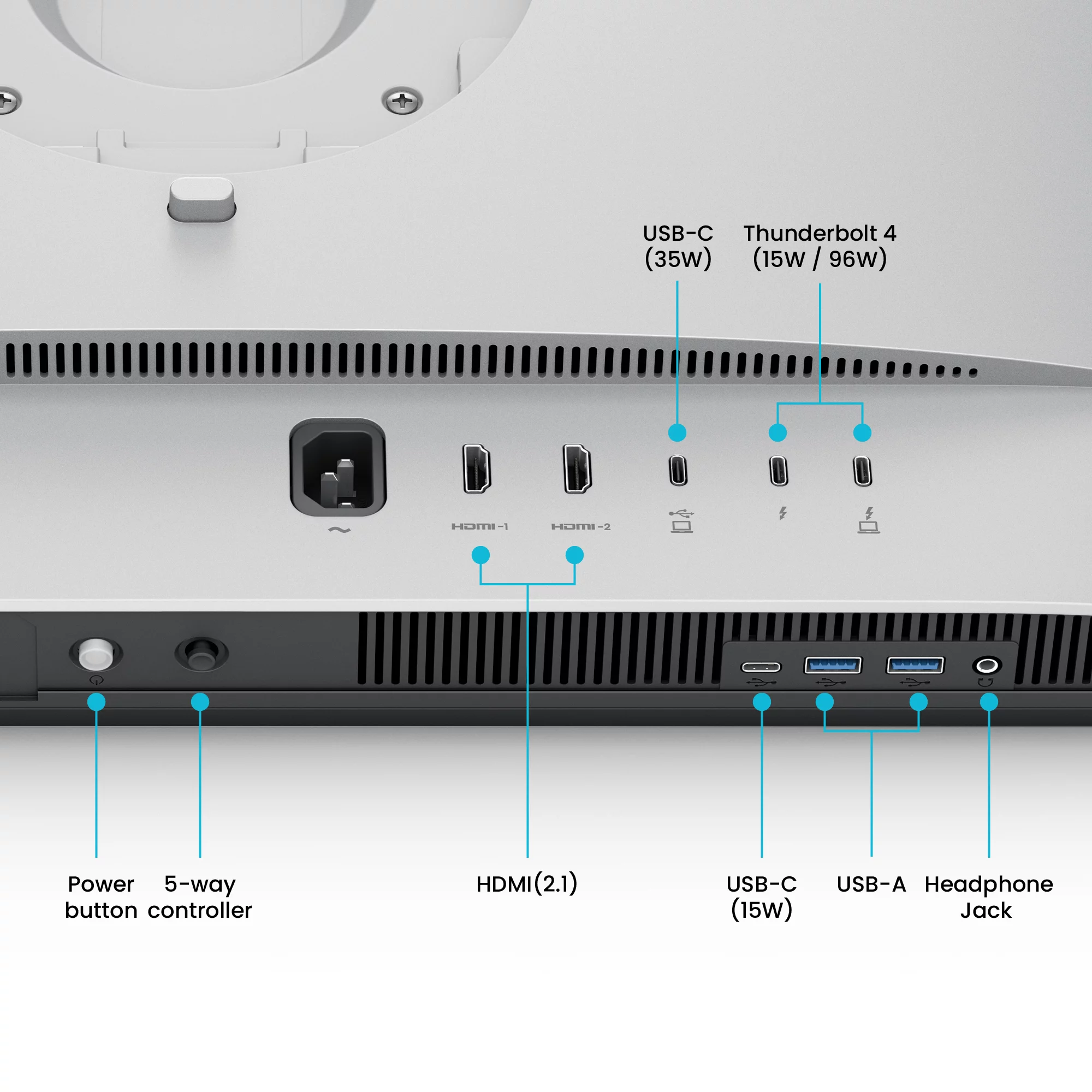 Anschlussleiste hinten: Strom, 5-Wege-Controller, HDMI, USB-C, Thunderbolt 4, USB-A, Kopfhörerbuchse.