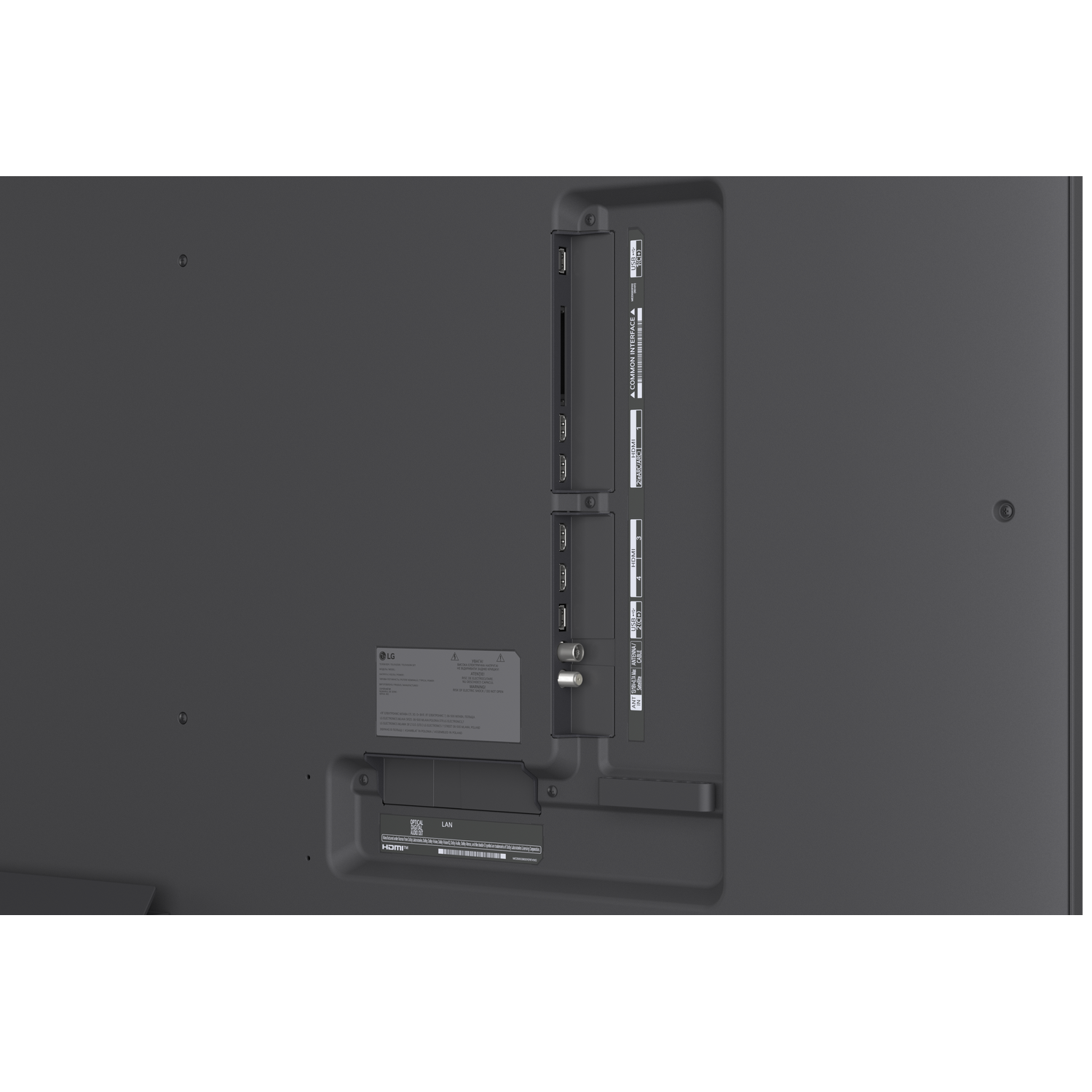Back of a TV showing ports: HDMI, USB, LAN, antenna.