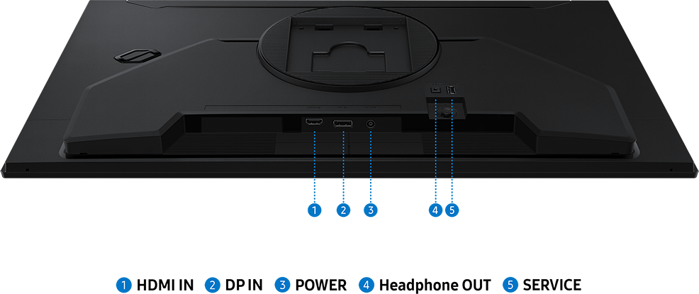 Fekete monitor hátulja 5 jelölt porttal: HDMI, USB, táp.