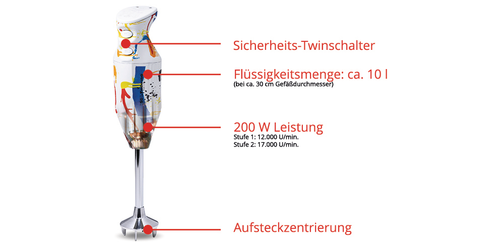 Ein weißer Stabmixer mit buntem Muster, Sicherheits-Twinschalter, 200W Leistung.