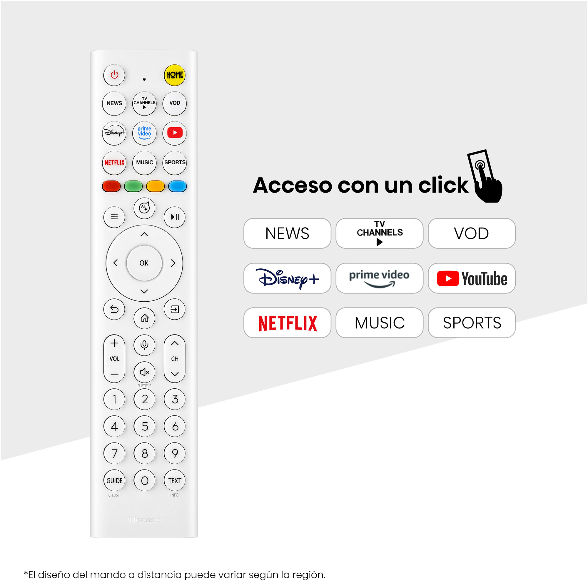 Una pantalla de control remoto blanca que muestra iconos de aplicaciones y botones.