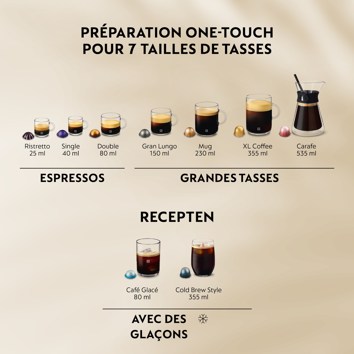 La machine Nespresso propose 7 tailles de tasses: espressos, grandes tasses et boissons froides.