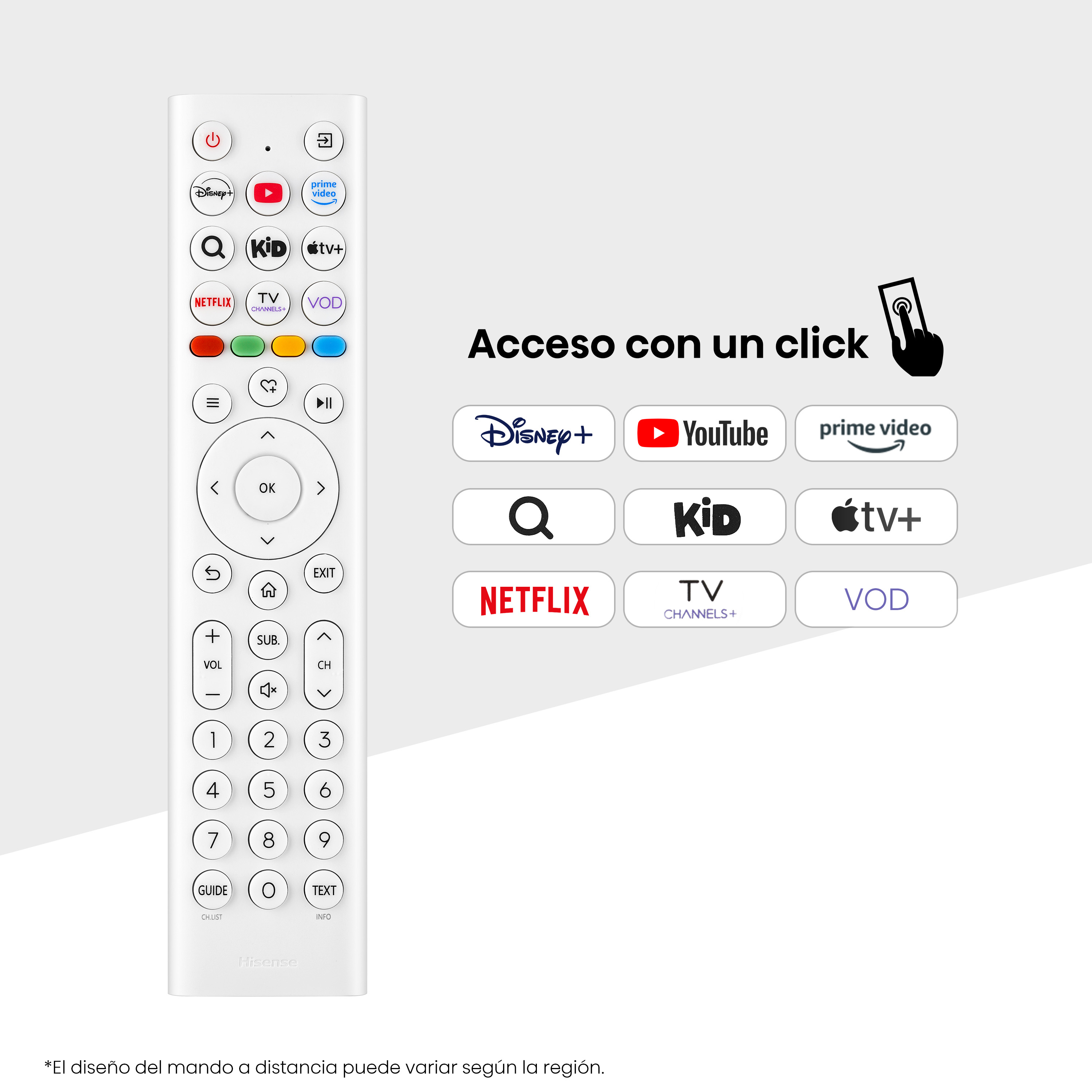Un control remoto blanco con iconos de apps como Disney+, YouTube, Netflix y Prime Video.