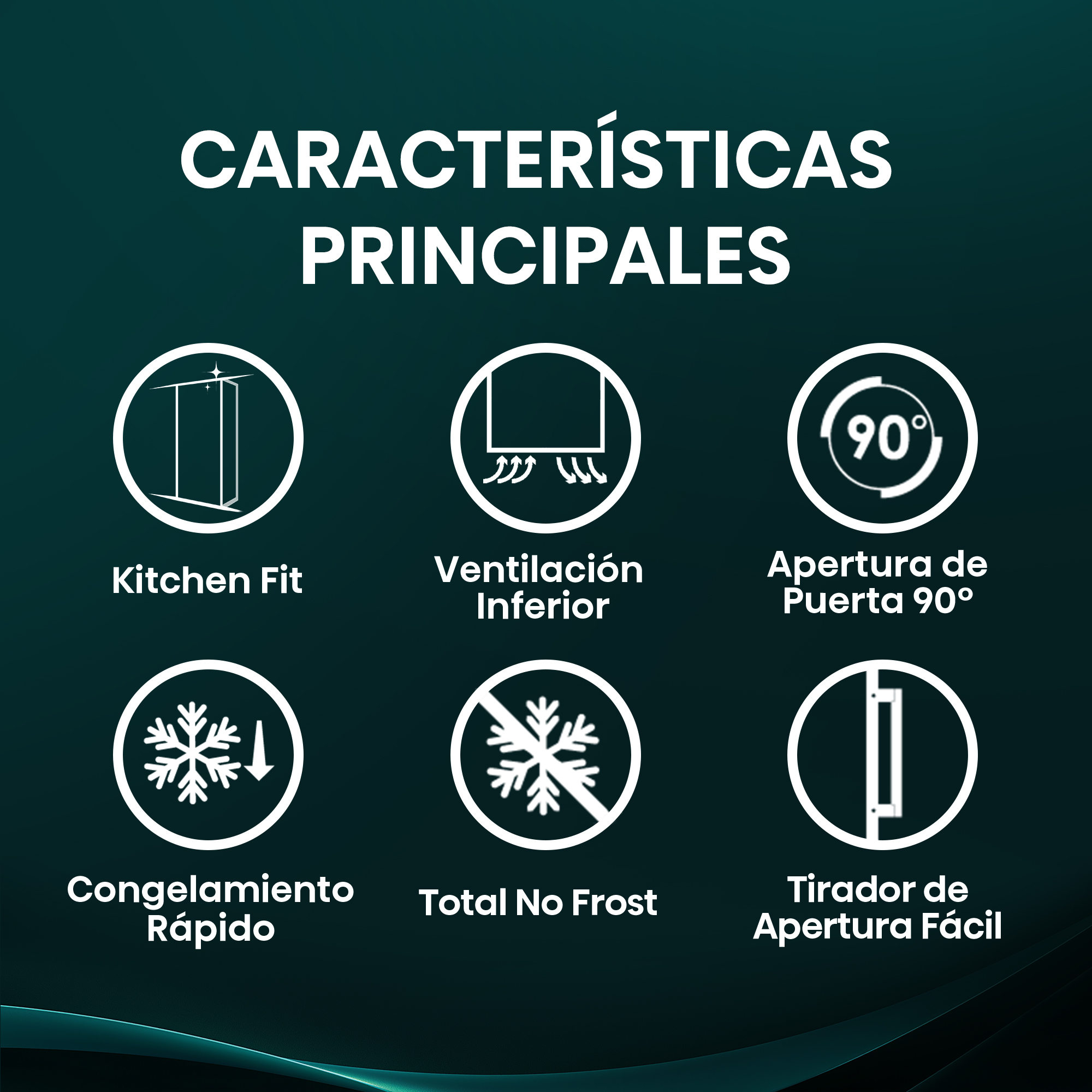 Seis iconos con texto: Ajuste Cocina, Ventilación Inferior, Apertura Puerta 90°, Congelación Rápida, Sin Escarcha, Tirador Fácil.