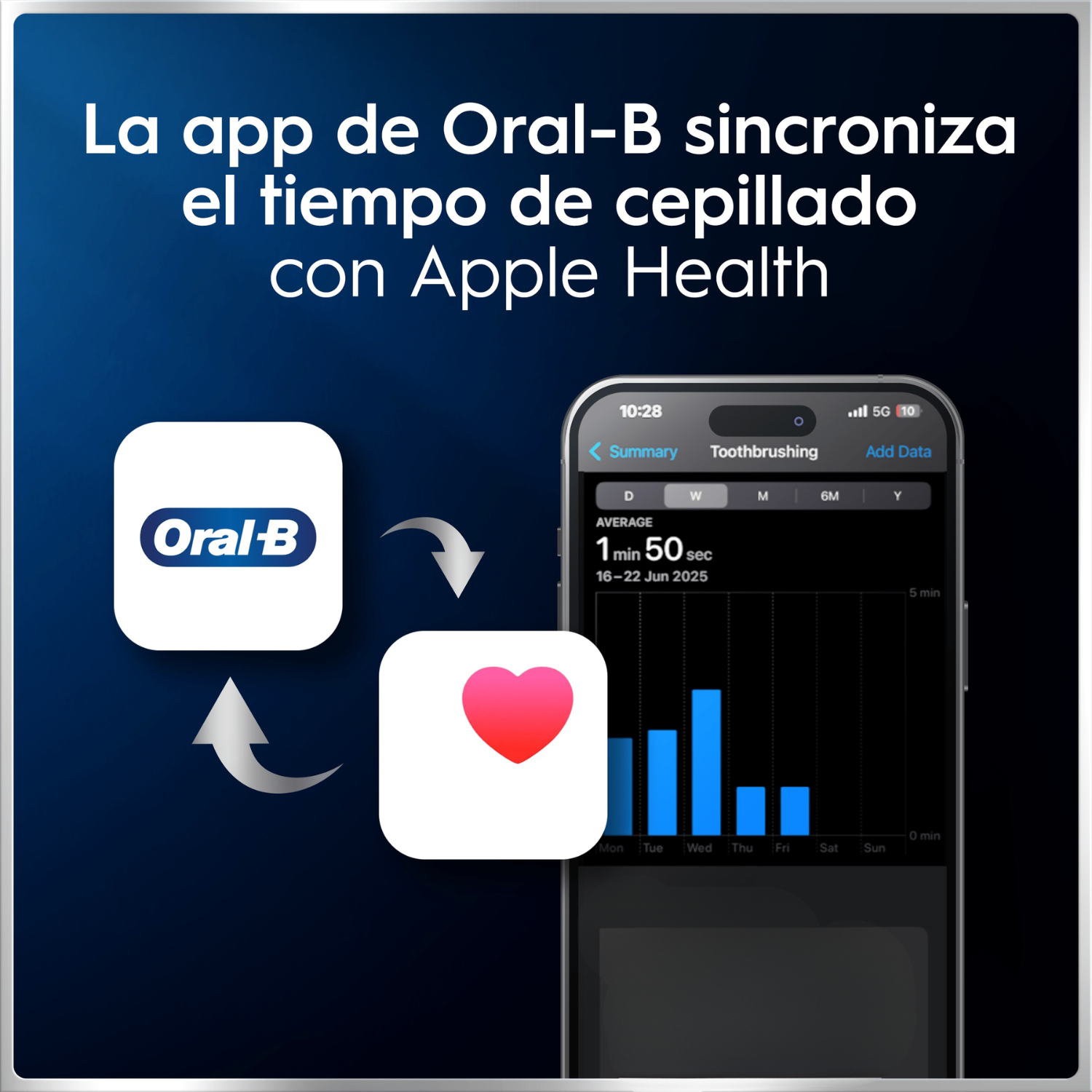 La app de Oral-B sincroniza el tiempo de cepillado con Apple Health.