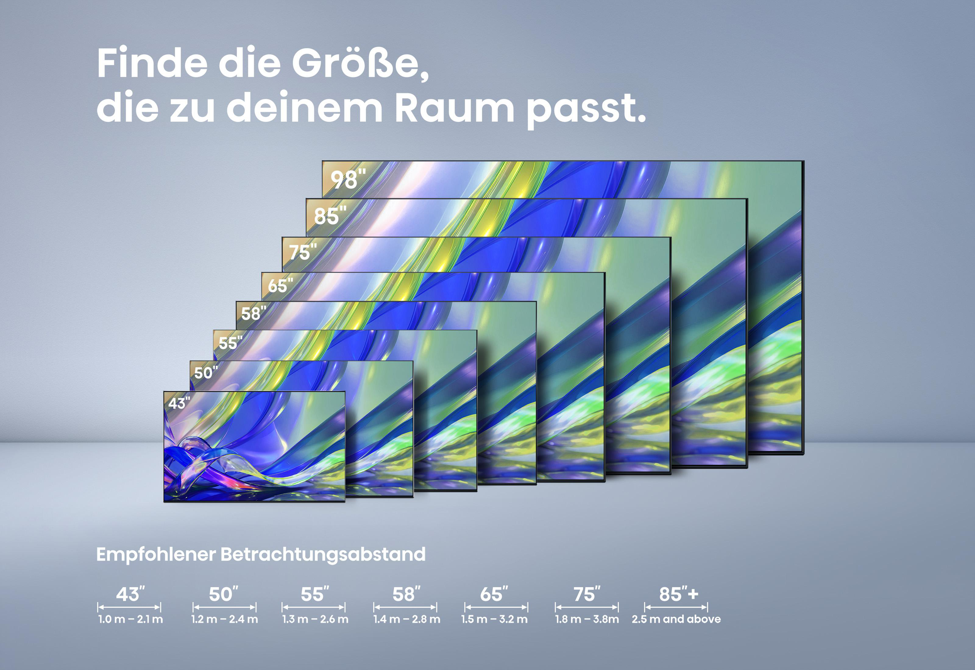 Fernseher in verschiedenen Größen, von 43" bis 85"+, mit empfohlenen Abständen.
