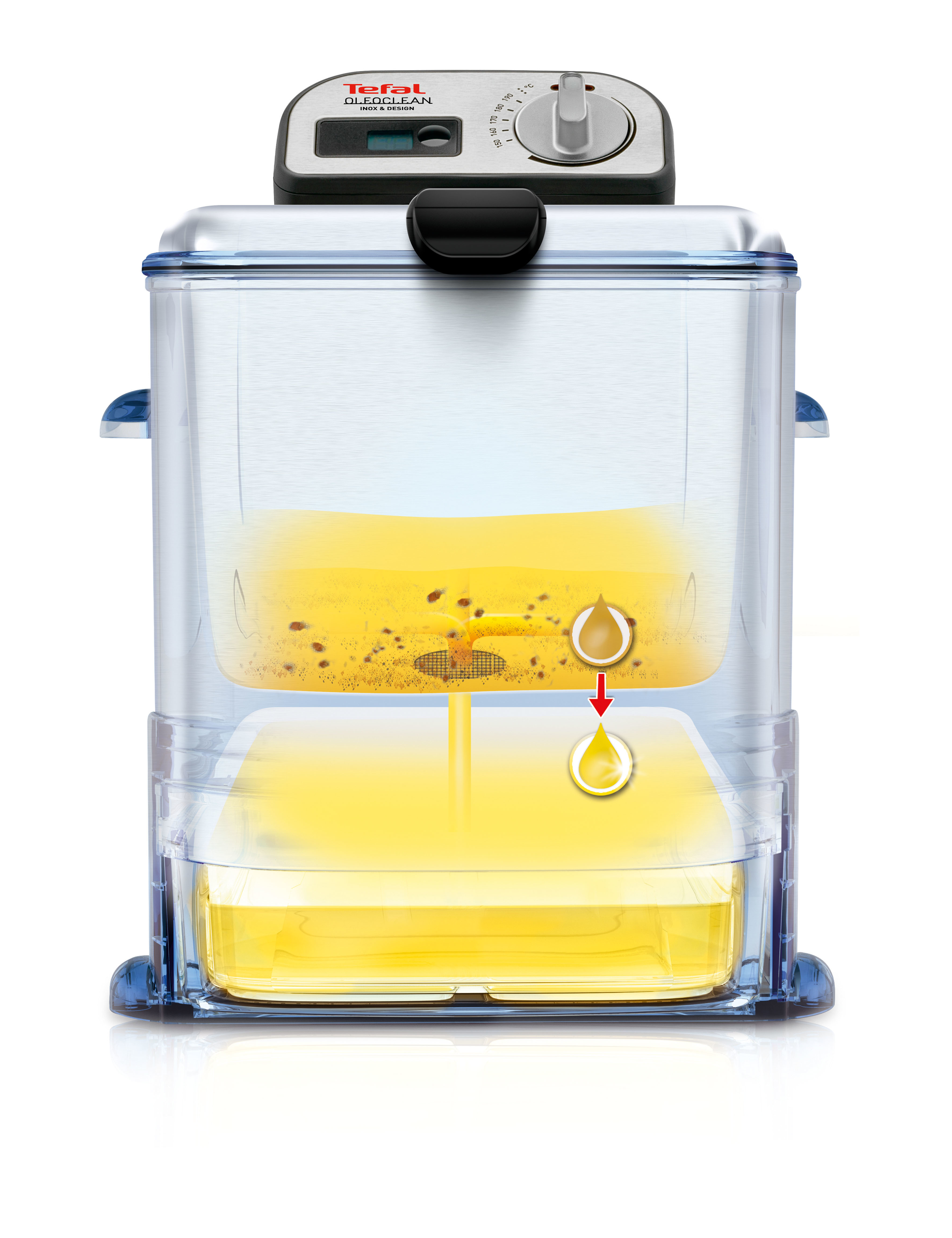 Una cesta de freidora transparente con residuos marrones en aceite amarillo sobre un depósito inferior.