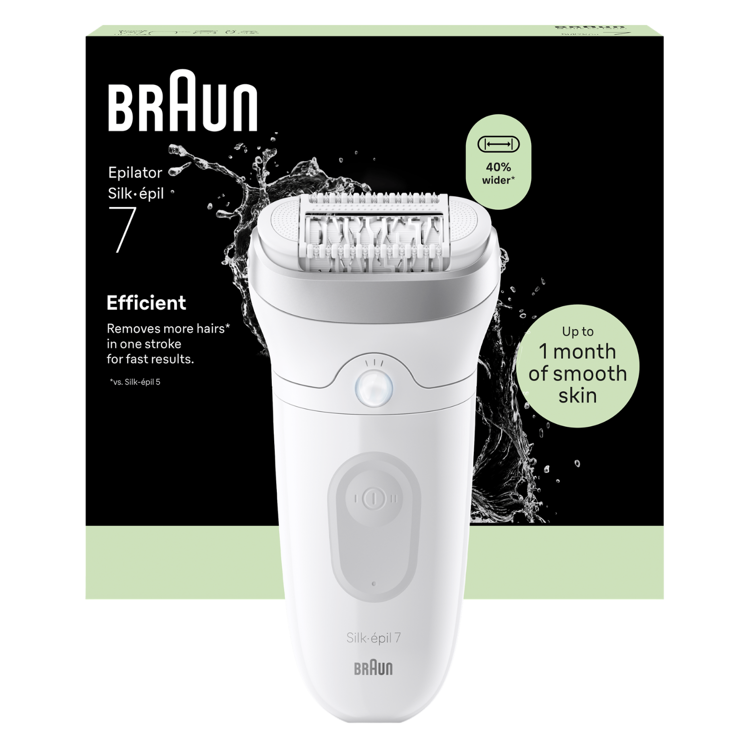 Depiladora Braun Silk-épil 7 con cabezal un 40% más ancho para depilación eficiente.
