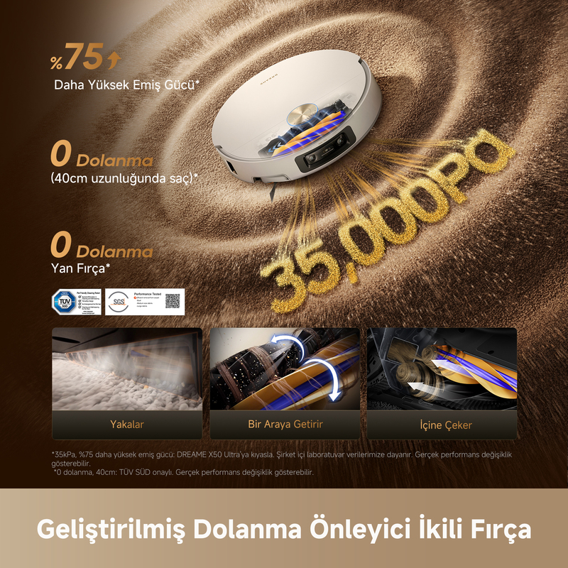 Toz toplayan 35.000 Pa emiş gücüne sahip beyaz robot süpürge.