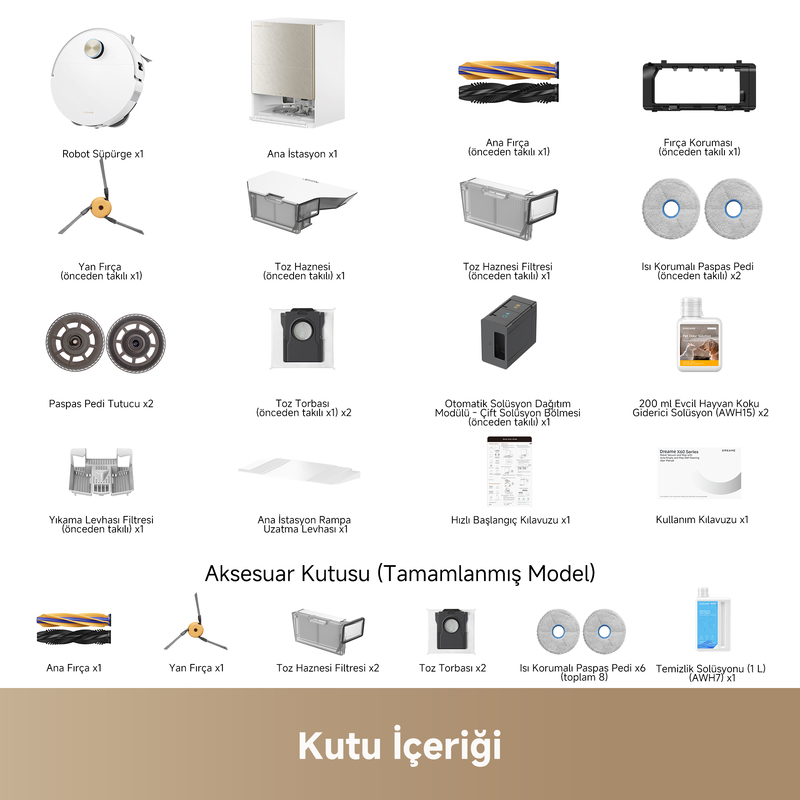 Elektrikli süpürge aksesuarları: Robot, istasyon, fırçalar, filtreler, toz haznesi, şarj istasyonu.