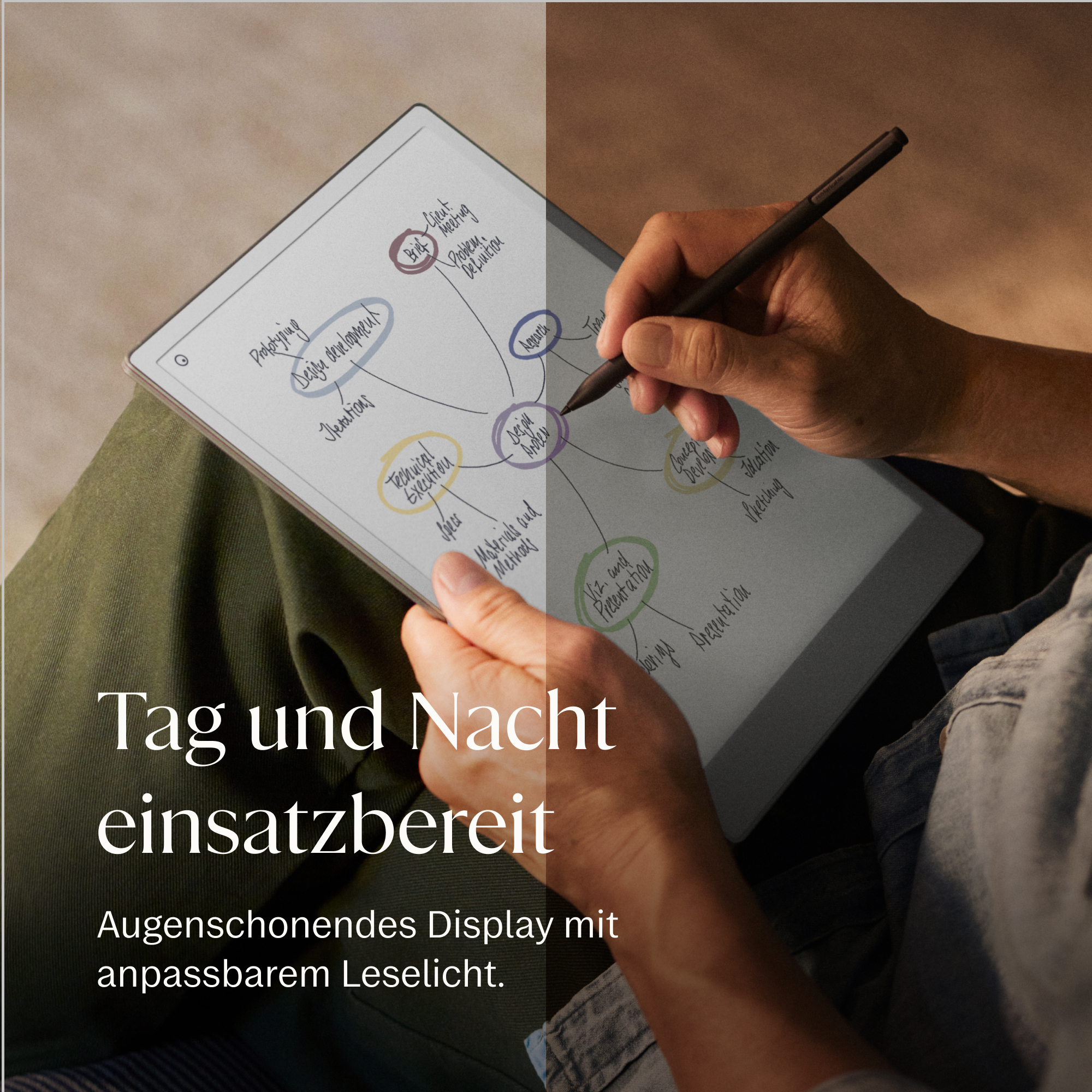 Eine Hand hält einen Stift und zeichnet ein Mindmap auf einem Tablet. Text: Tag und Nacht einsatzbereit.