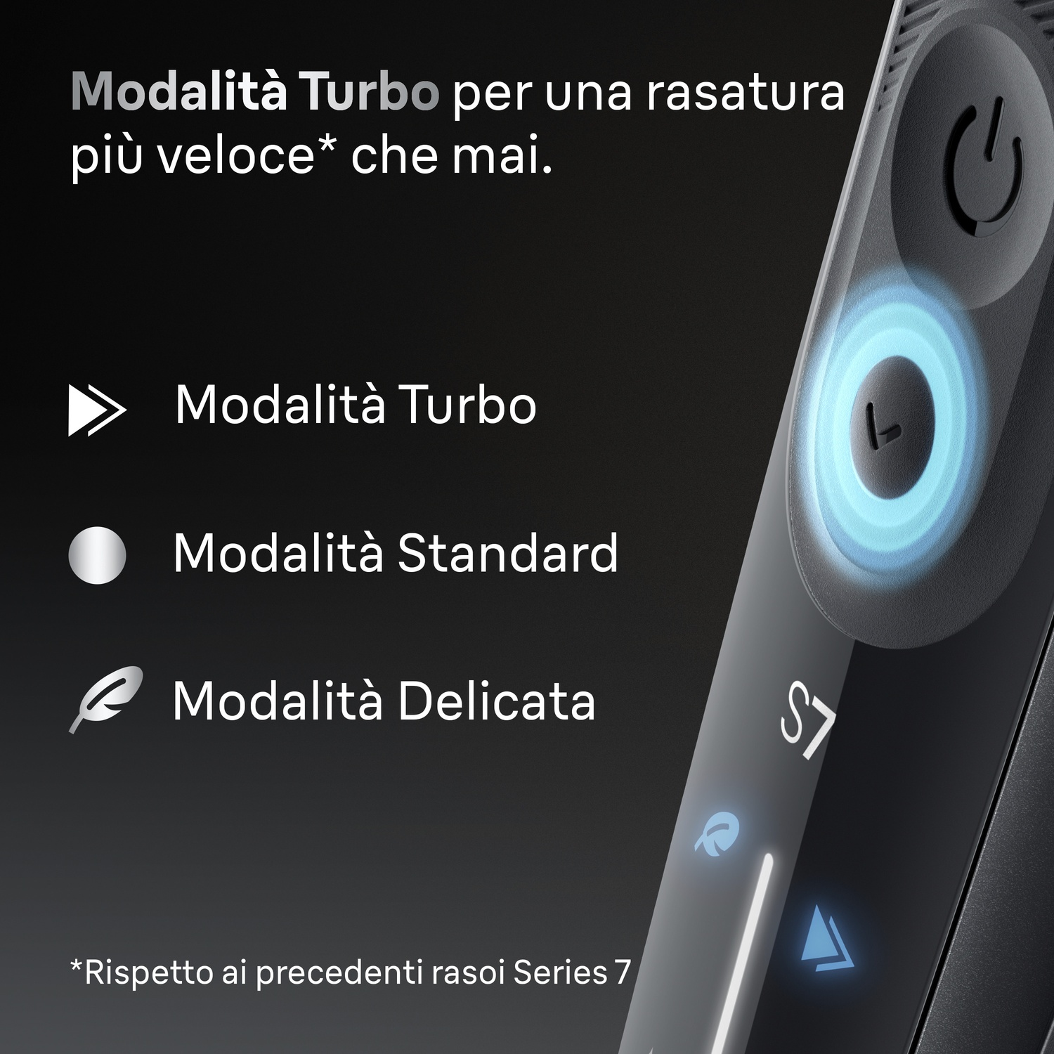 Un rasoio con modalità Turbo, Standard e Delicata.
