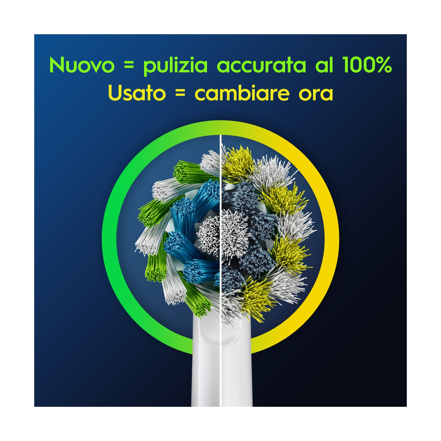 Confronto testina nuova vs. usata. Setole verdi, gialle, blu, grigie.