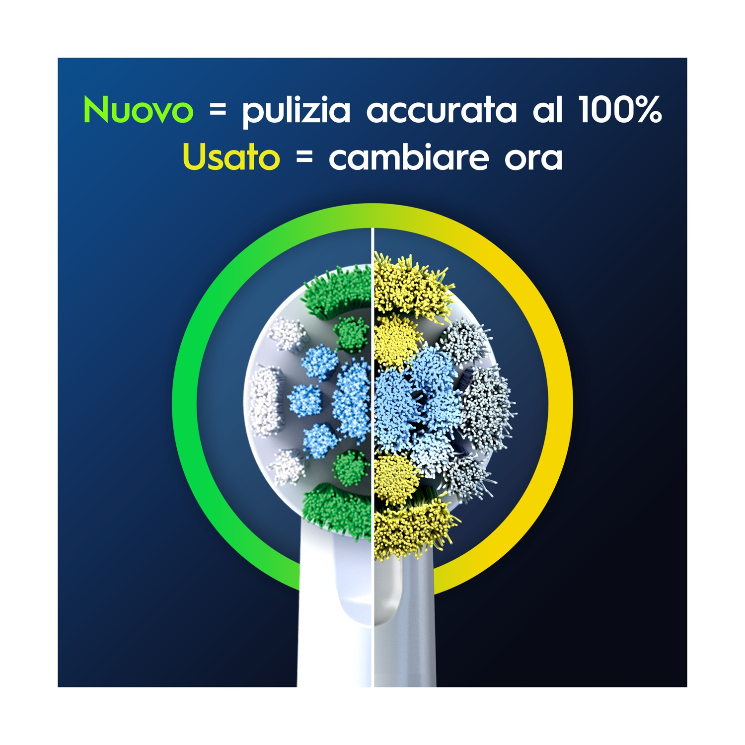 Testina di ricambio nuova e usata con setole colorate.