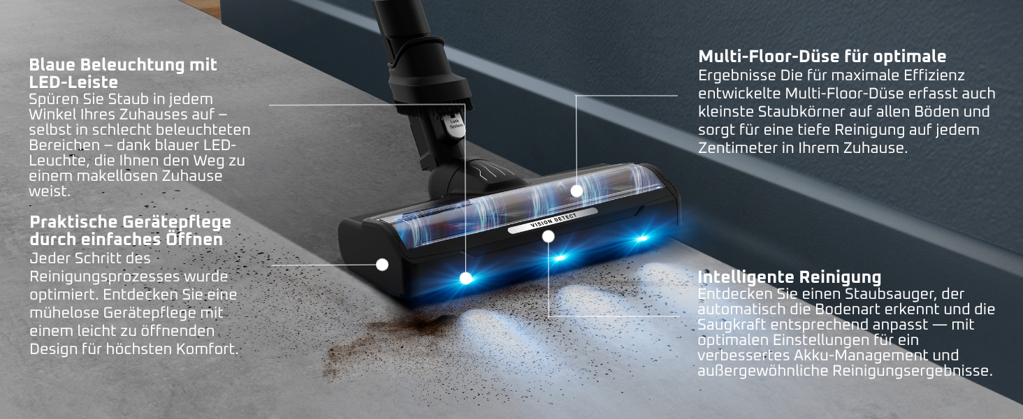 Staubsauger mit blauen LEDs, die Staub aufzeigen. Multi-Floor-Düse für alle Böden.