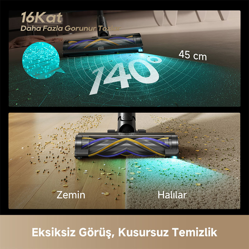 140° açılı ve 45cm menzilli vakum başlığı zemin ve halıları temizler.