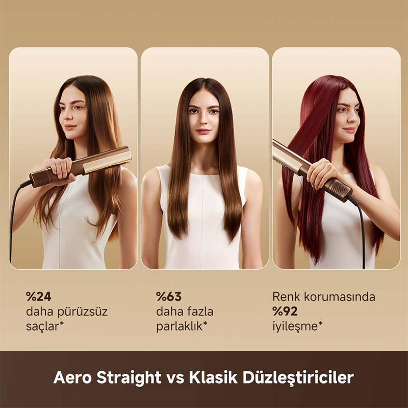 Düzleştirici kullanan ve sonuçları gösteren üç kadın.