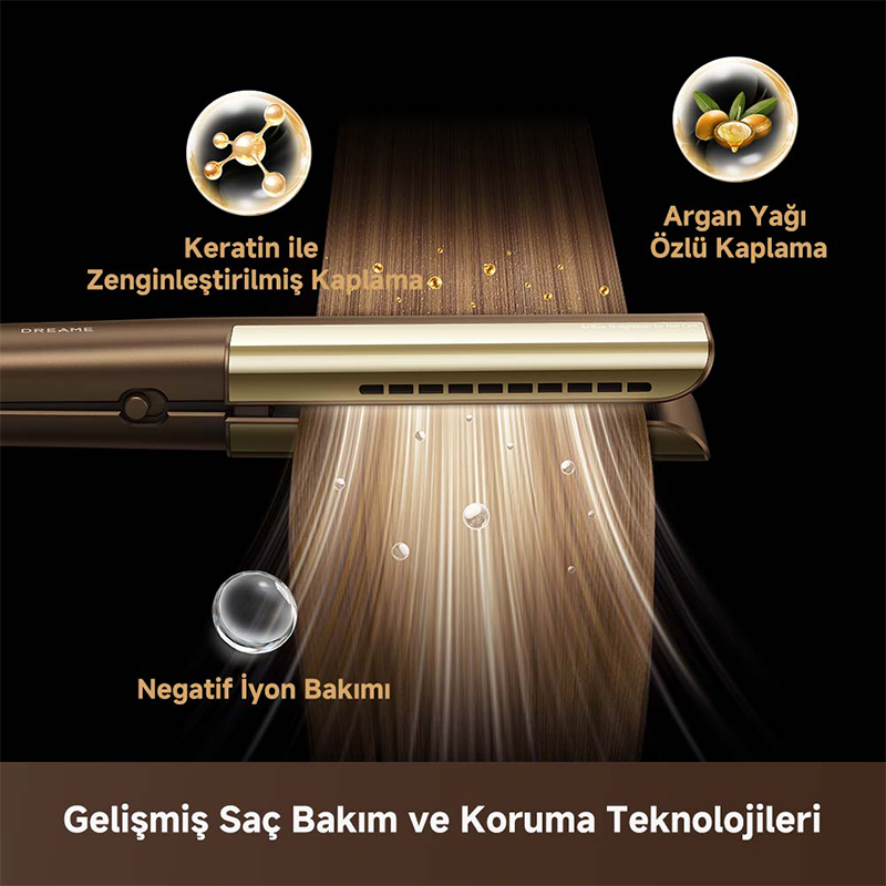 Keratin ve argan yağlı kaplamalı saç düzleştirici, negatif iyon bakımı.