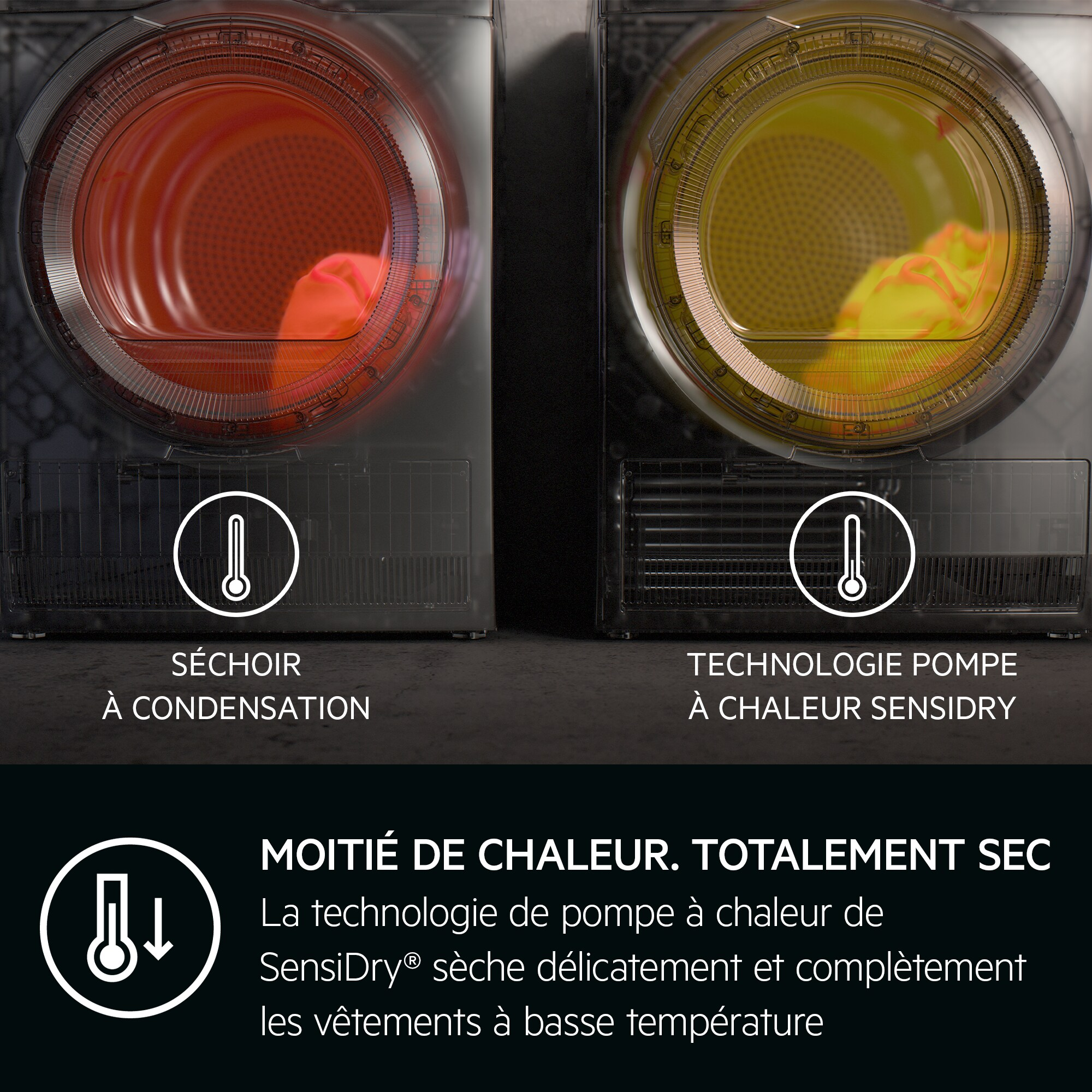 Deux sèche-linge : gauche condensation, droite pompe à chaleur.