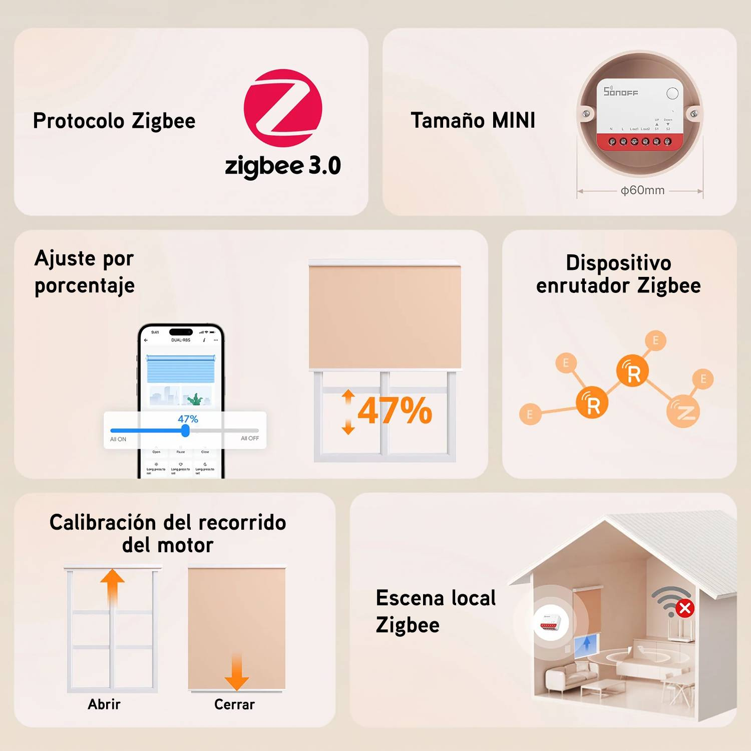 Protocolo Zigbee, tamaño mini, control por app, calibración de motor, red Zigbee local.