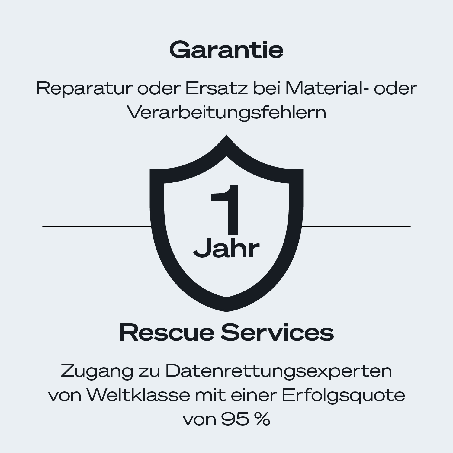 Garantie : 1 an de réparation/remplacement pour défauts. Services de secours pour récupération de données.
