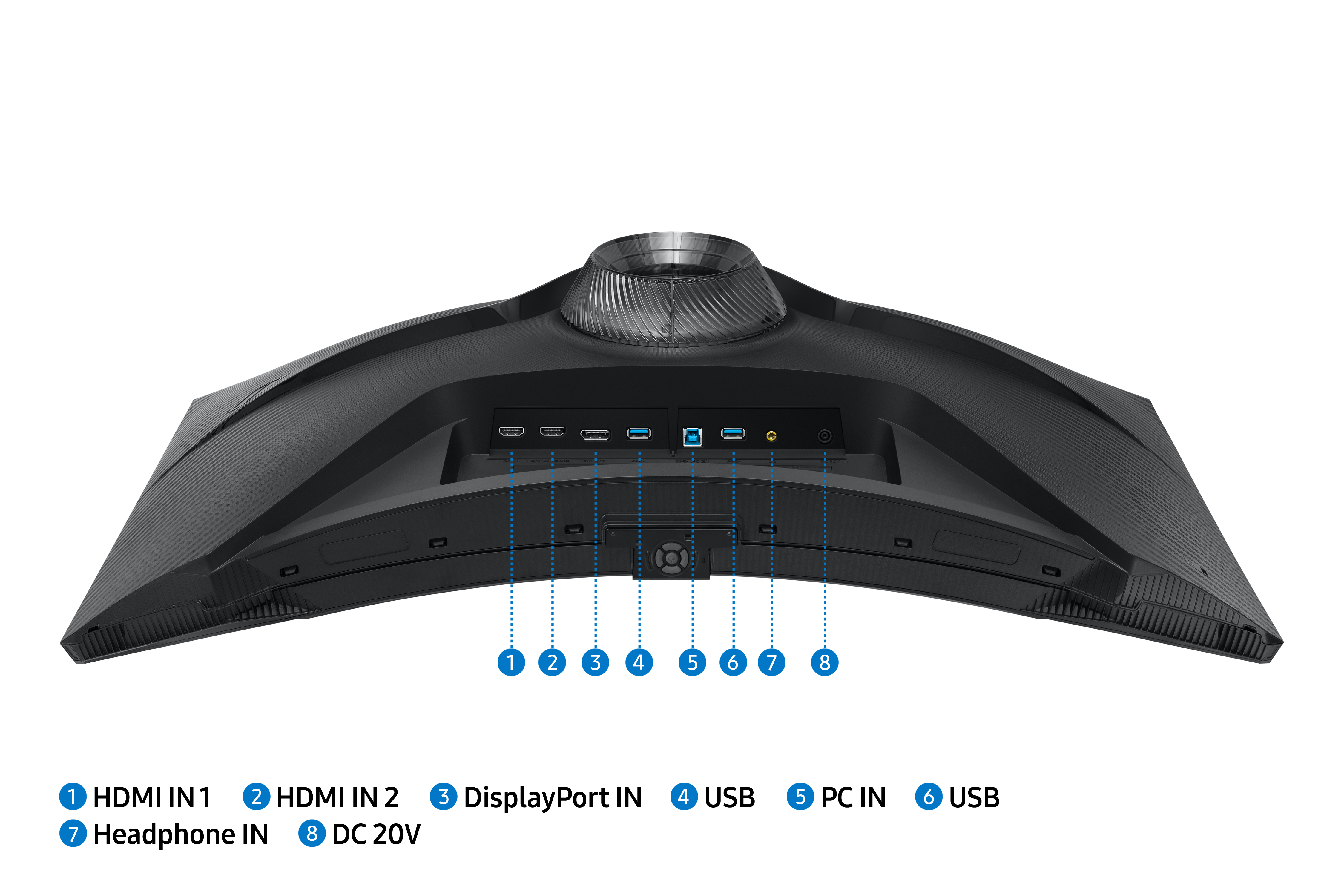 Rückseite eines Monitors mit Anschlüssen: 2x HDMI, DP, 2x USB, Kopfhörer, DC.