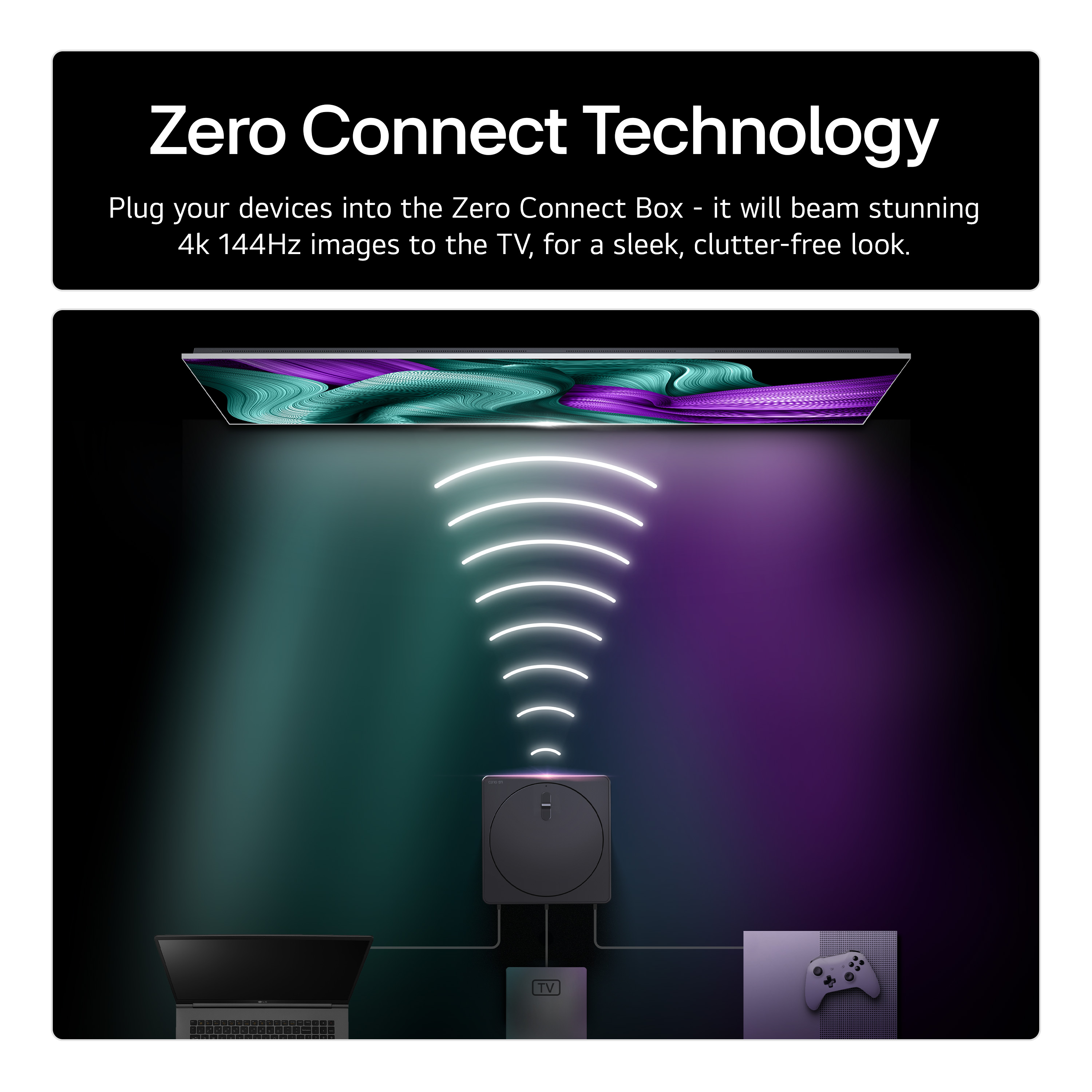 Laptop, kontroler i Zero Connect Box wysyłają sygnały do telewizora.