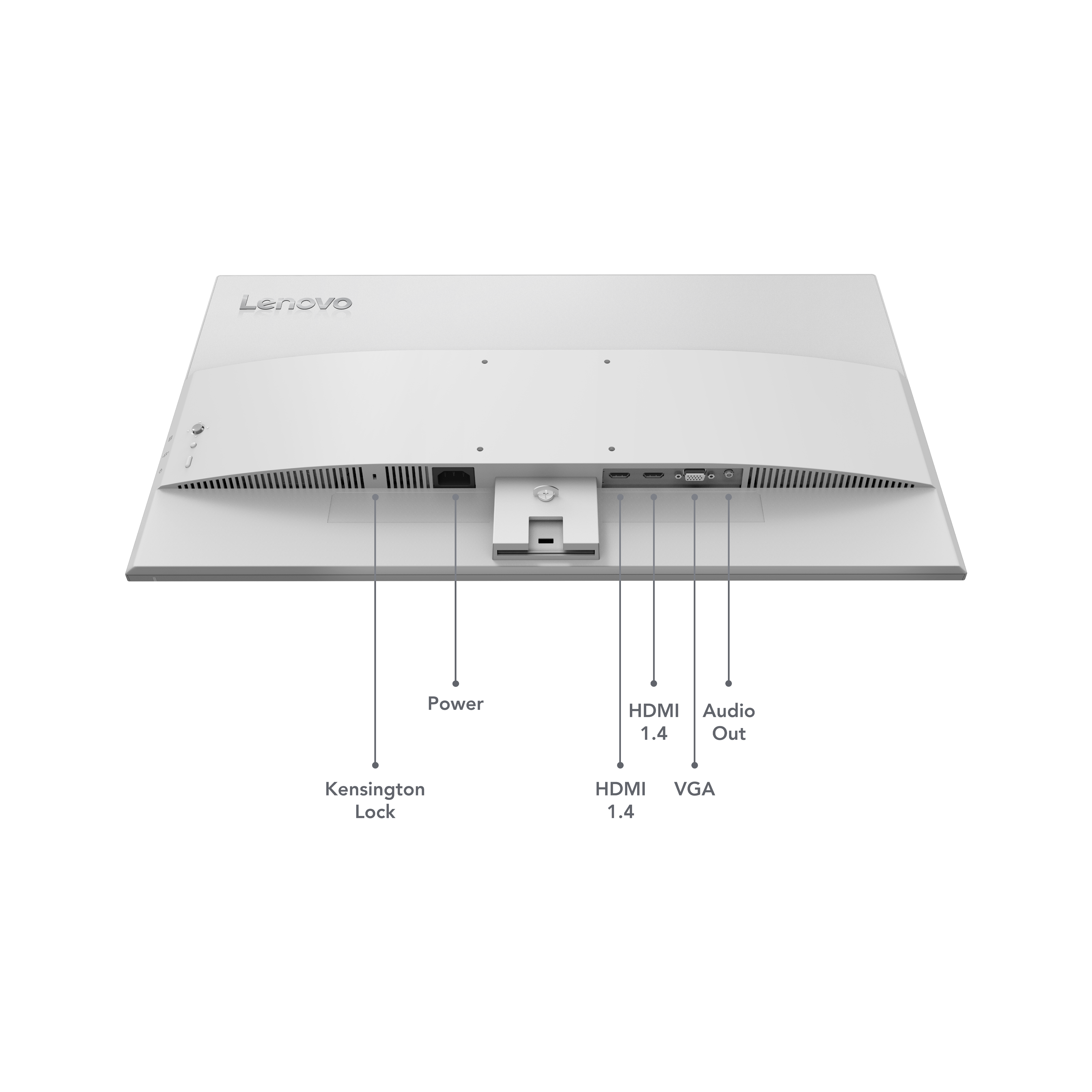 Tył białego monitora Lenovo z portami: Kensington Lock, Zasilanie, HDMI 1.4, Wyjście Audio, HDMI 1.4, VGA.