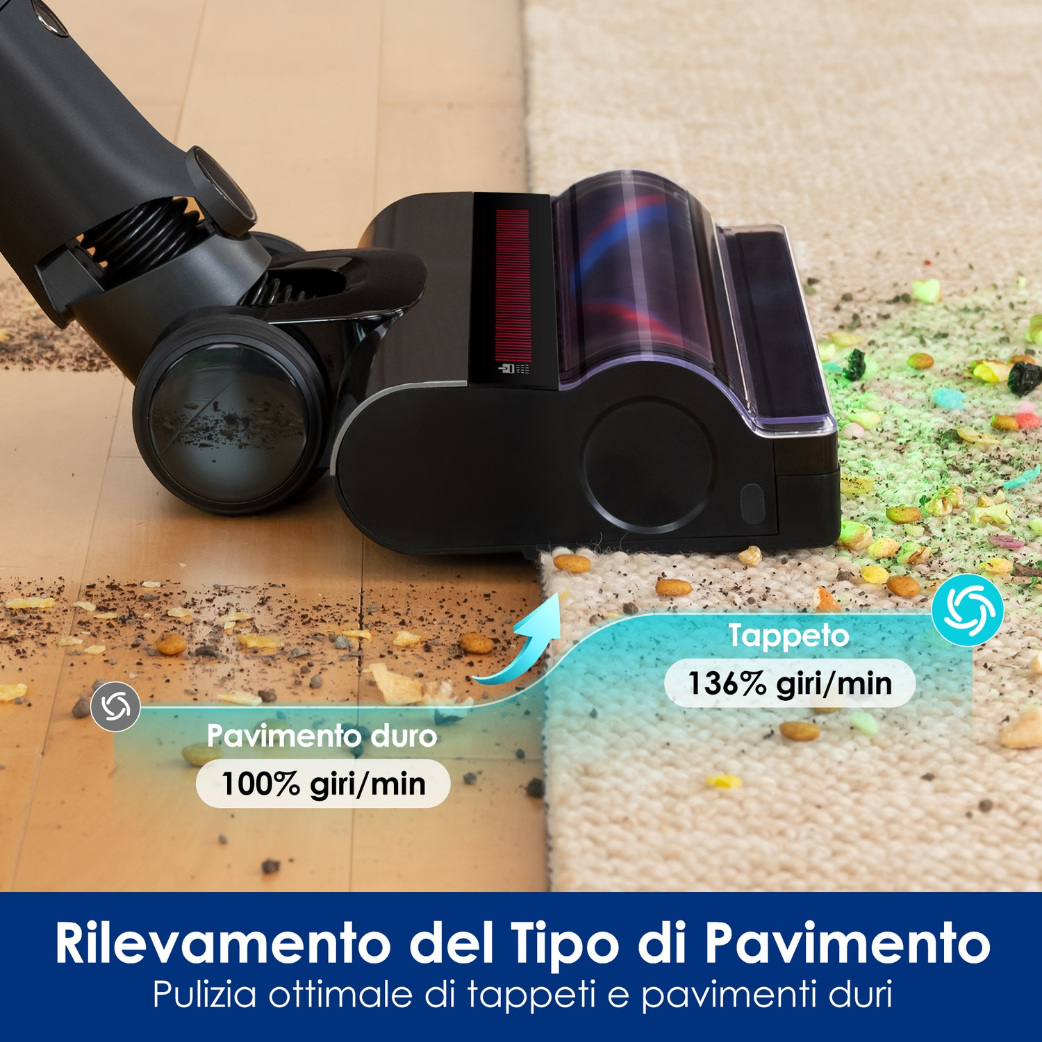 Aspirapolvere rileva tipo pavimento: 100% su duro, 136% su tappeto.