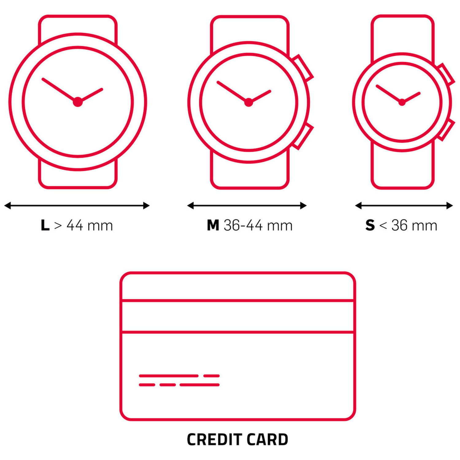 Size comparison: Three watches (L, M, S) and a credit card.