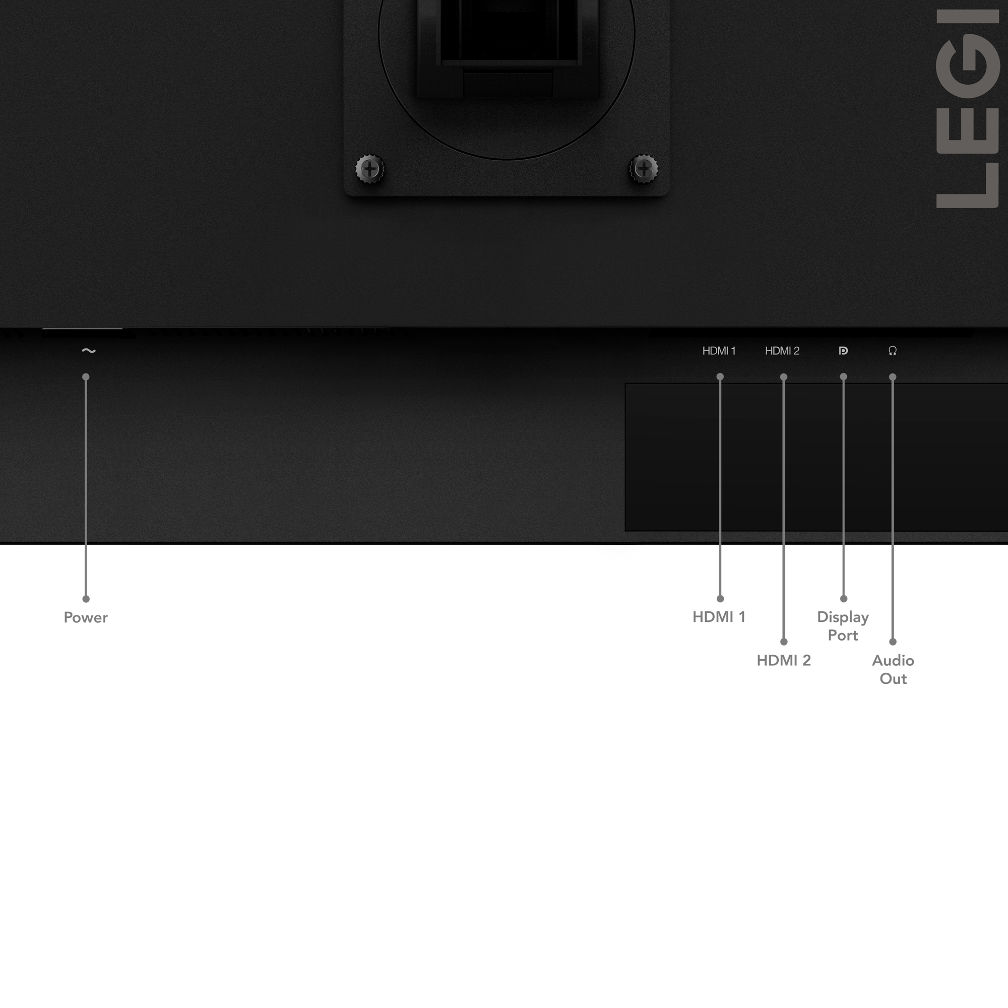 Panel przyłączy monitora z HDMI 1, HDMI 2, Display Port i wyjściem audio.
