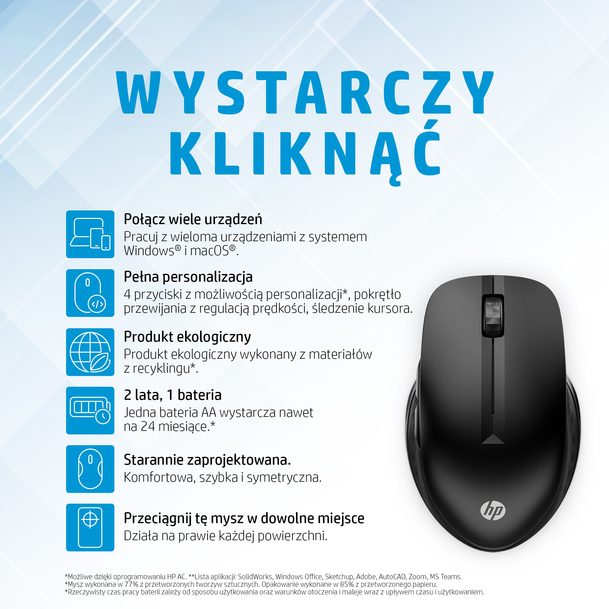 Czarna mysz komputerowa HP z tekstem i ikonami podkreślającymi funkcje.
