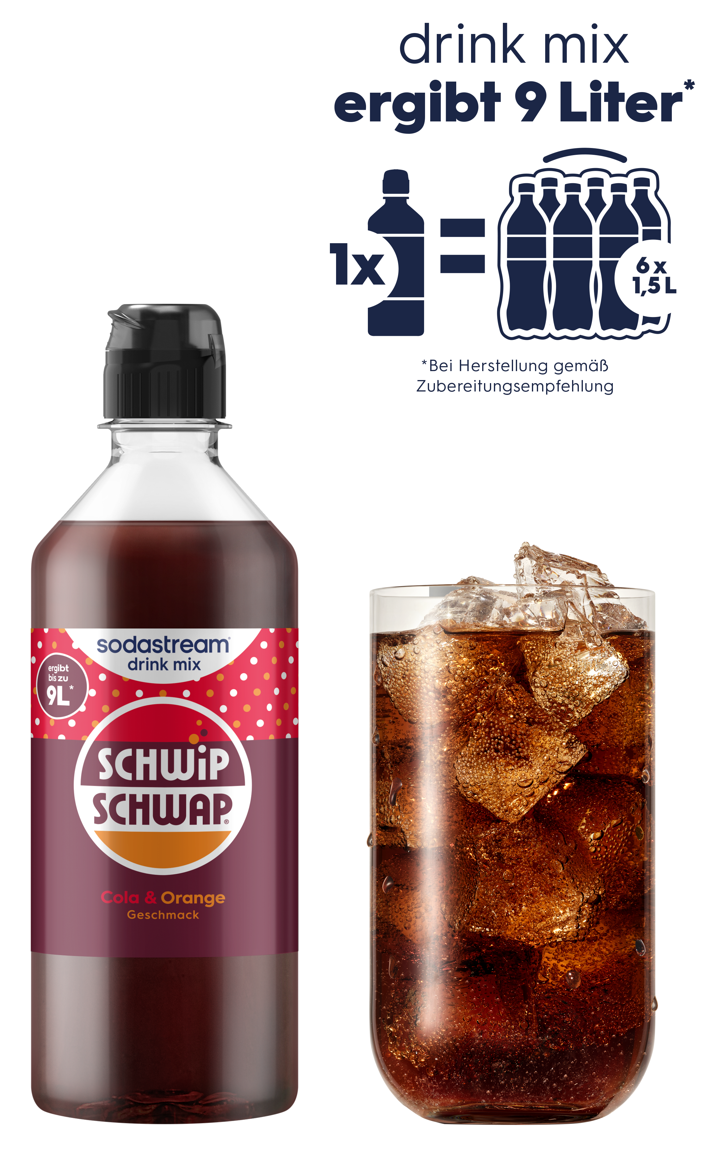 Eine Sodastream Flasche mit Cola & Orange Geschmack neben einem Glas Cola mit Eis.