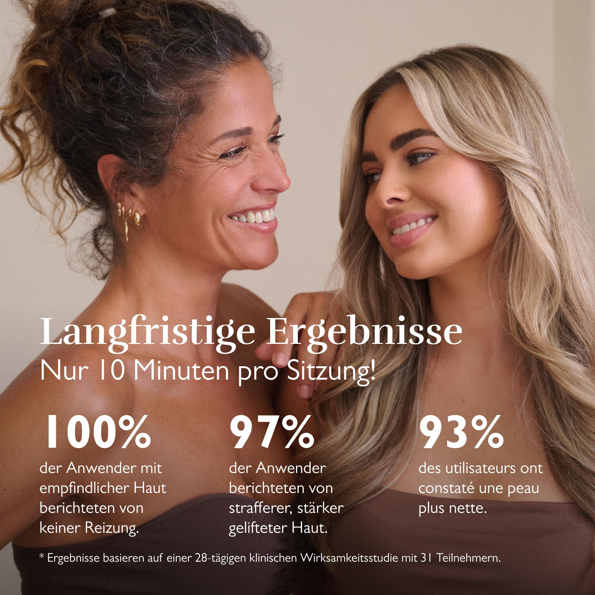Zwei Frauen lächeln. Text über Hautergebnisse und Studien.