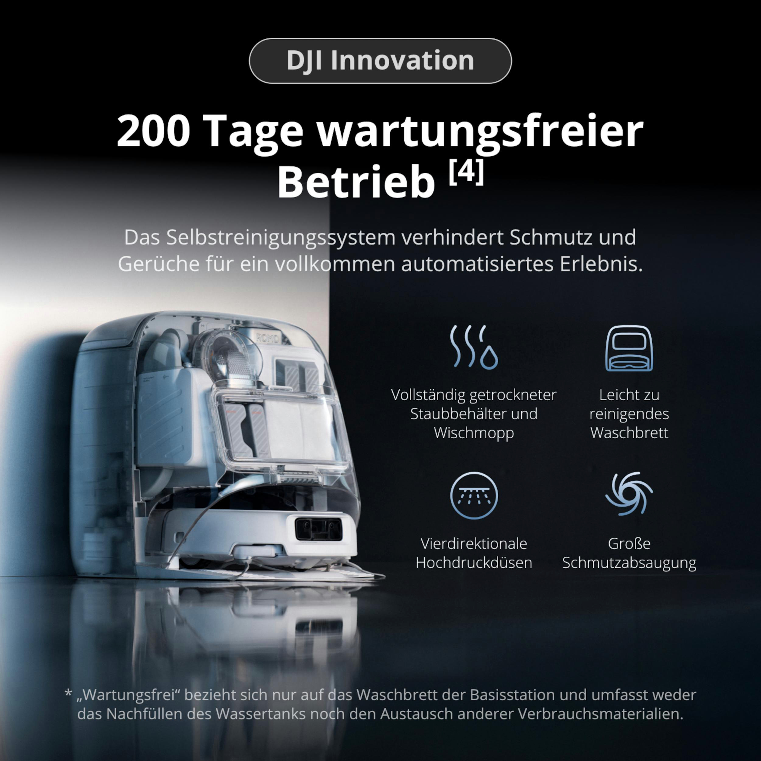 Ein futuristisches selbstreinigendes System für Roboter, das 200 Tage wartungsfrei ist.