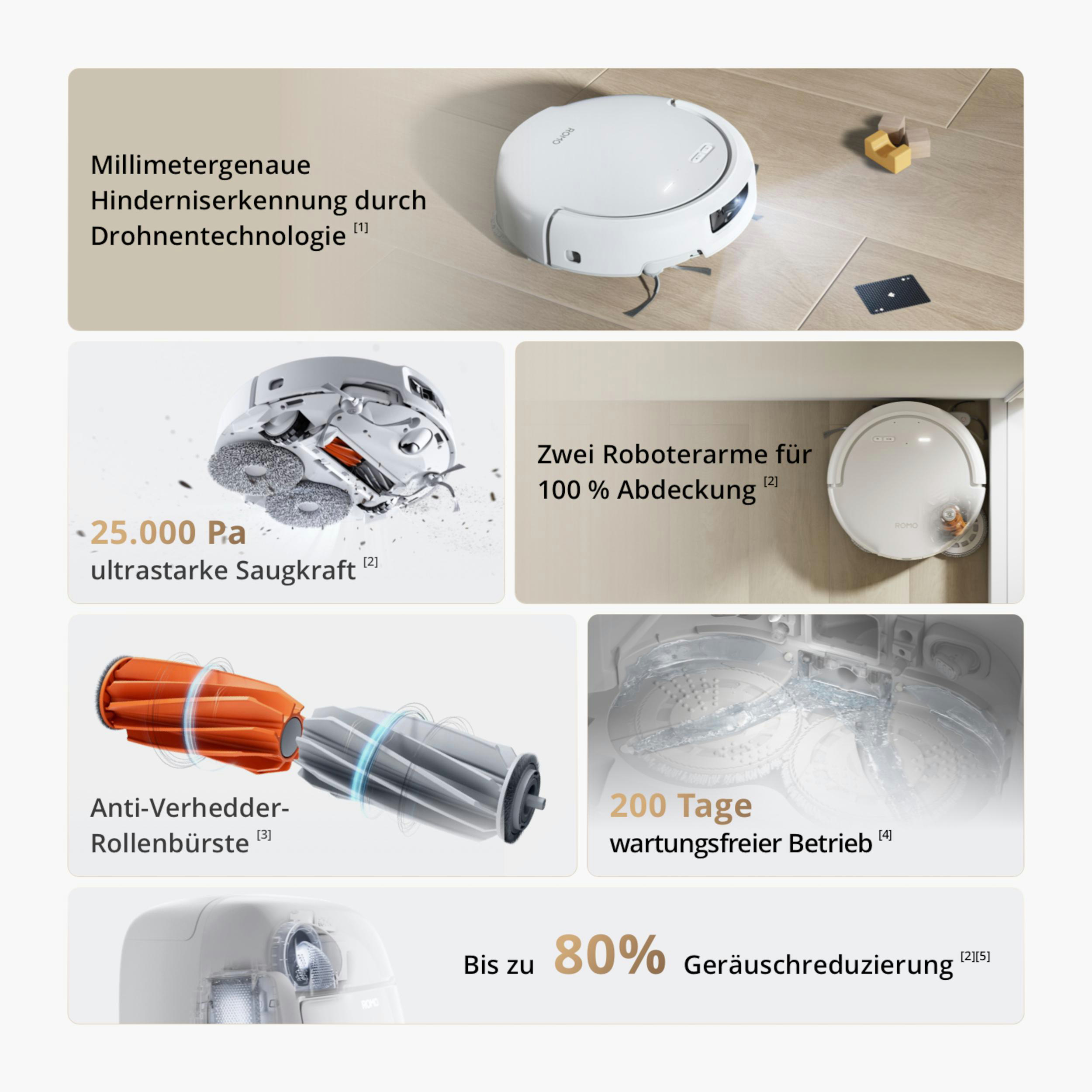Ein weißer Saugroboter mit Drohnentechnologie, starker Saugkraft, zwei Armen, wartungsfreiem Betrieb und Lärmreduzierung.