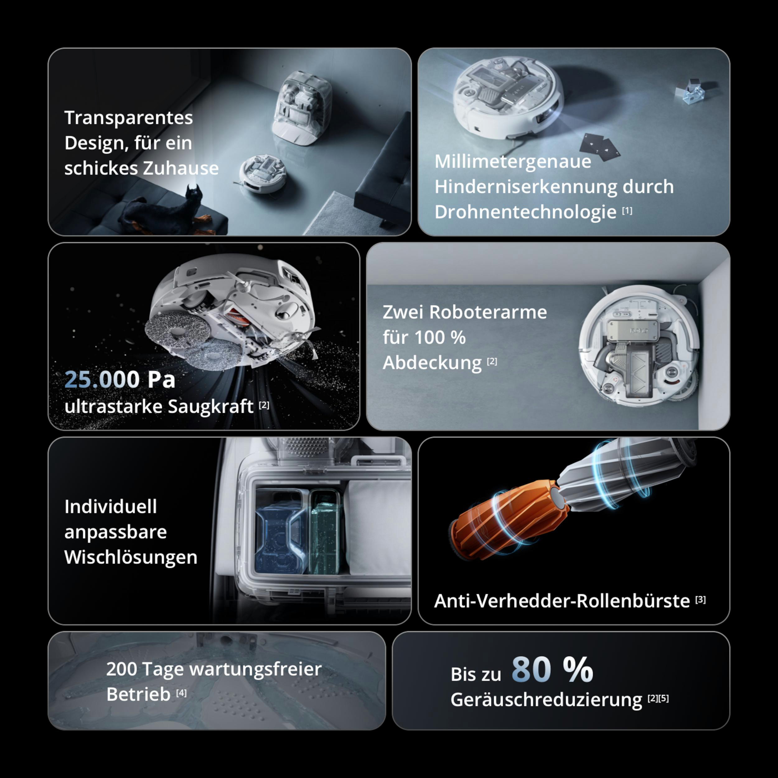 Produktübersicht: Roboterstaubsauger mit transparentem Design, starker Saugkraft, Hinderniserkennung, Roboterarmen, Bürste, Tanks und Geräuschreduzierung.