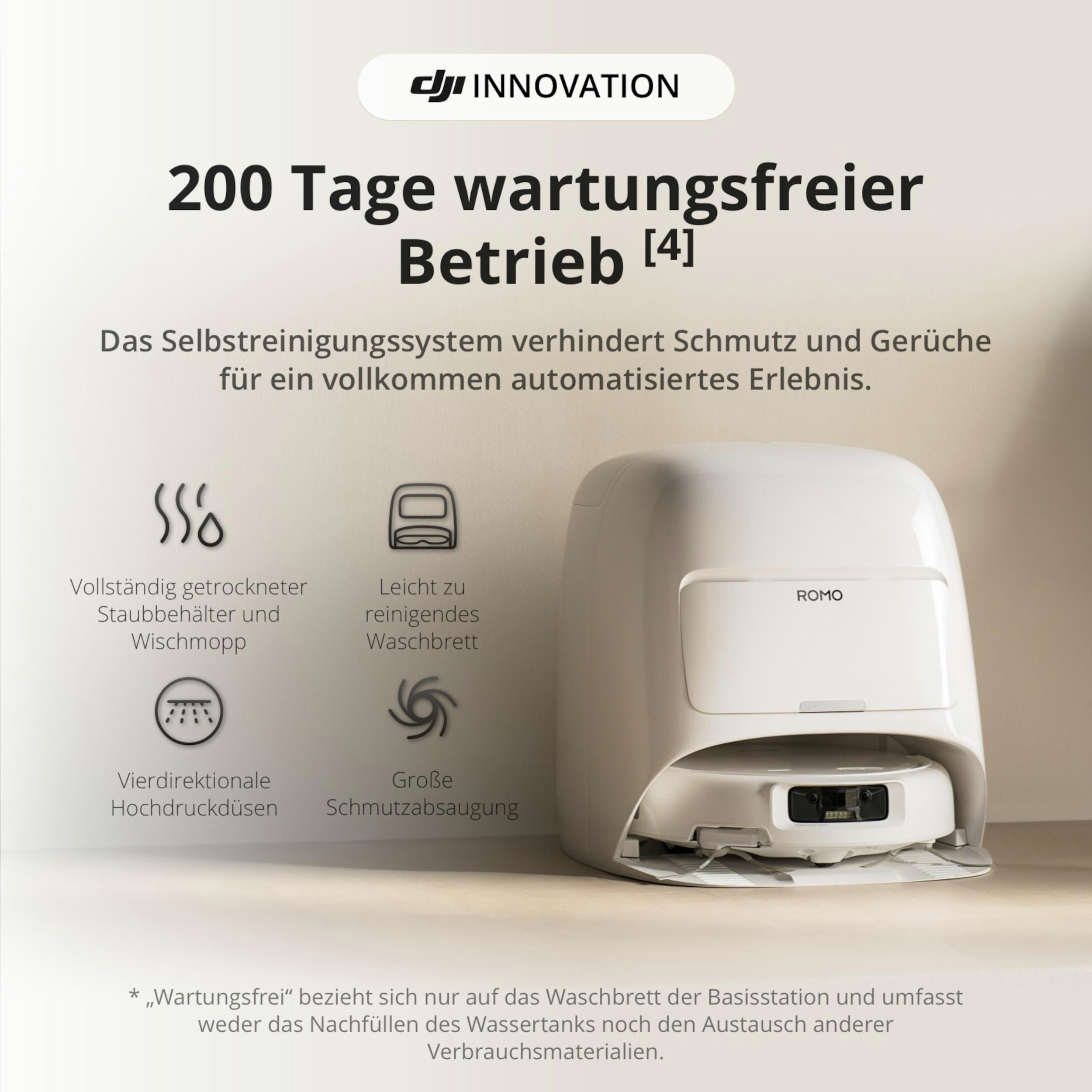 Ein weißer Saugroboter mit Ladestation wird gezeigt. Text wirbt für 200 Tage wartungsfreien Betrieb.