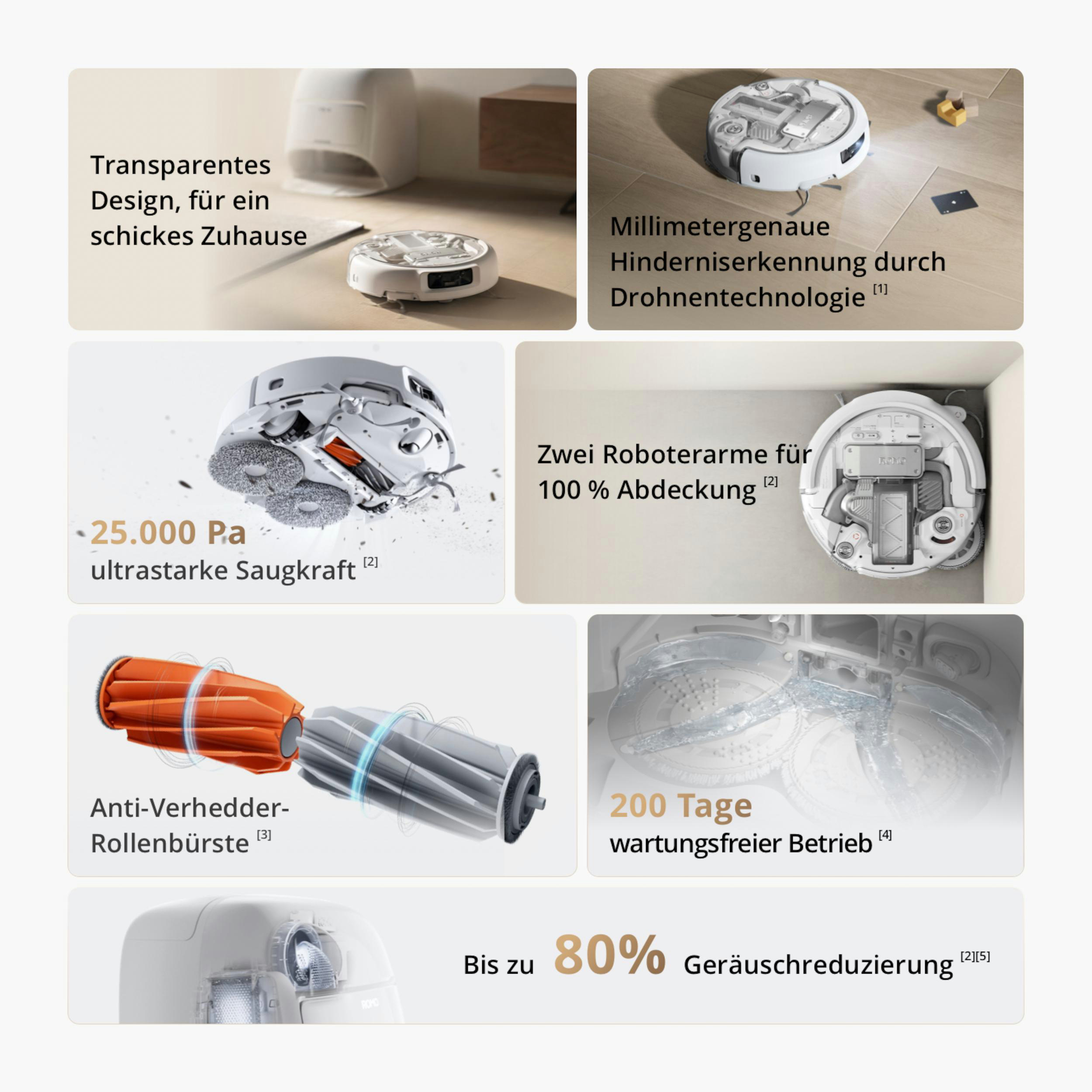 Ein Roboterstaubsauger mit transparentem Design, Millimetergenauer Hinderniserkennung, 25.000 Pa Saugkraft, Anti-Verhedder-Bürste, 2 Roboterarme, 200 Tage wartungsfrei, 80% Geräuschreduzierung.