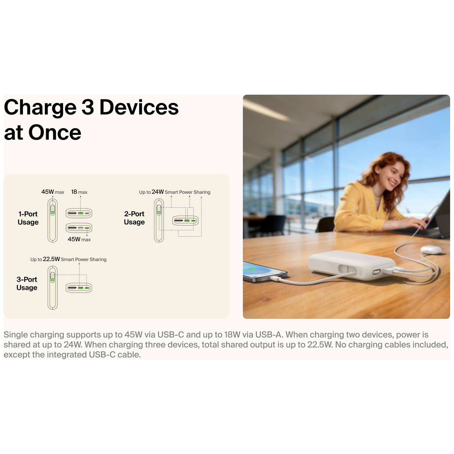 A white charger with three cables connected to a smartphone and laptop.