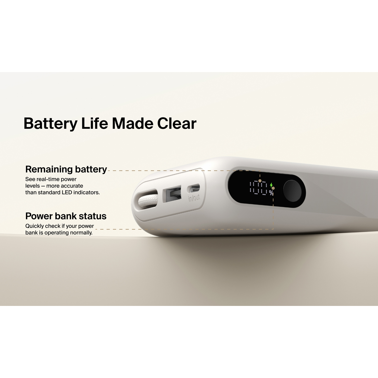 A white power bank with a digital display shows 100% battery.