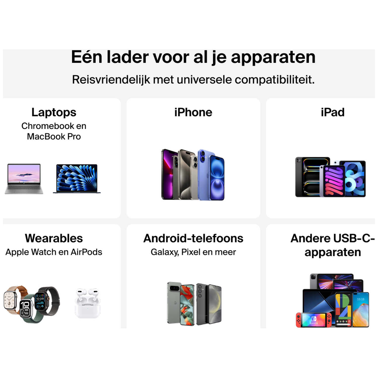 Various Apple devices: Laptops, iPhones, iPads, Wearables, and more.