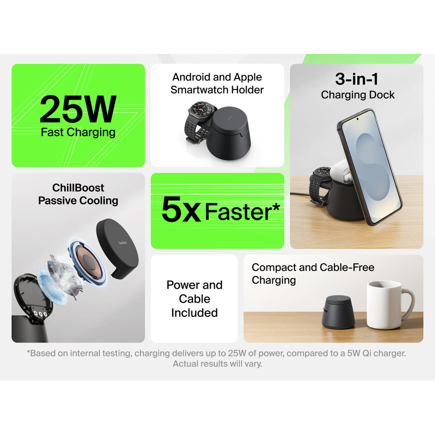 25W fast charging, 3-in-1 charging dock, smartwatch holder, cooling, cable included.