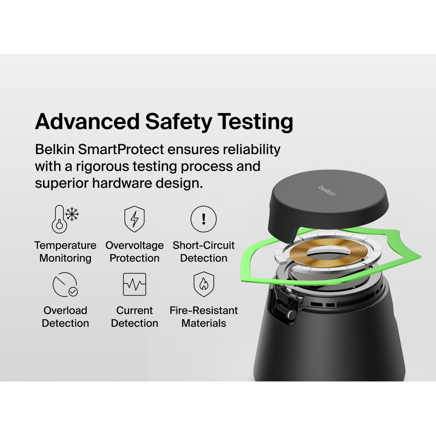 Advanced Safety Testing: Belkin SmartProtect with 6 safety features.