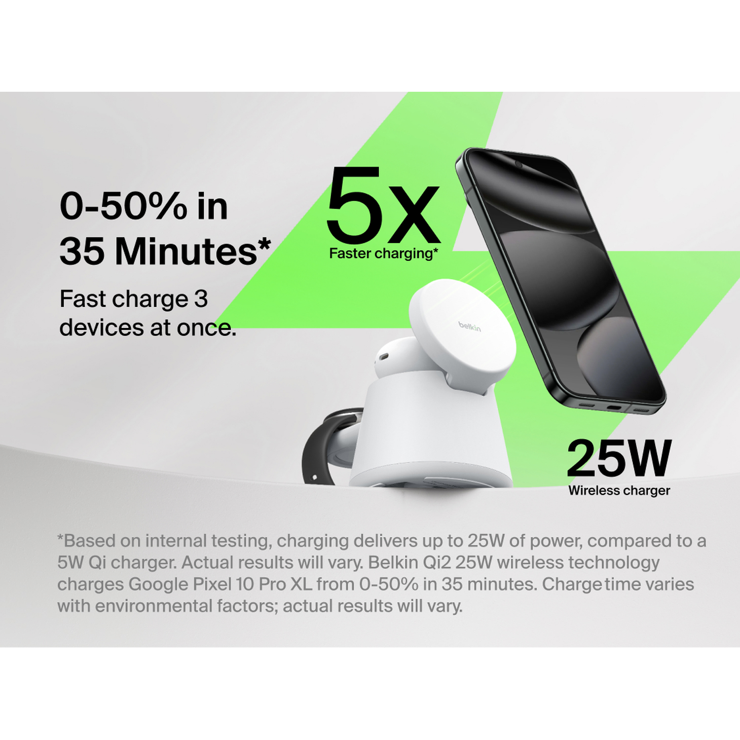 Belkin 25W wireless charger with phone and earbuds. Charges 0-50% in 35 mins.