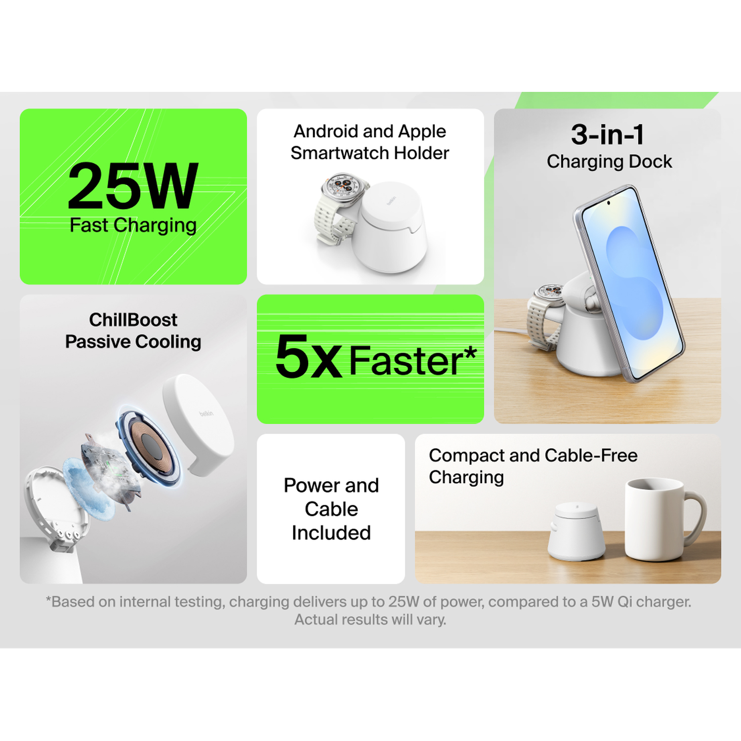Product overview featuring 25W fast charging, smartwatch holder, cooling, and 3-in-1 charging dock.
