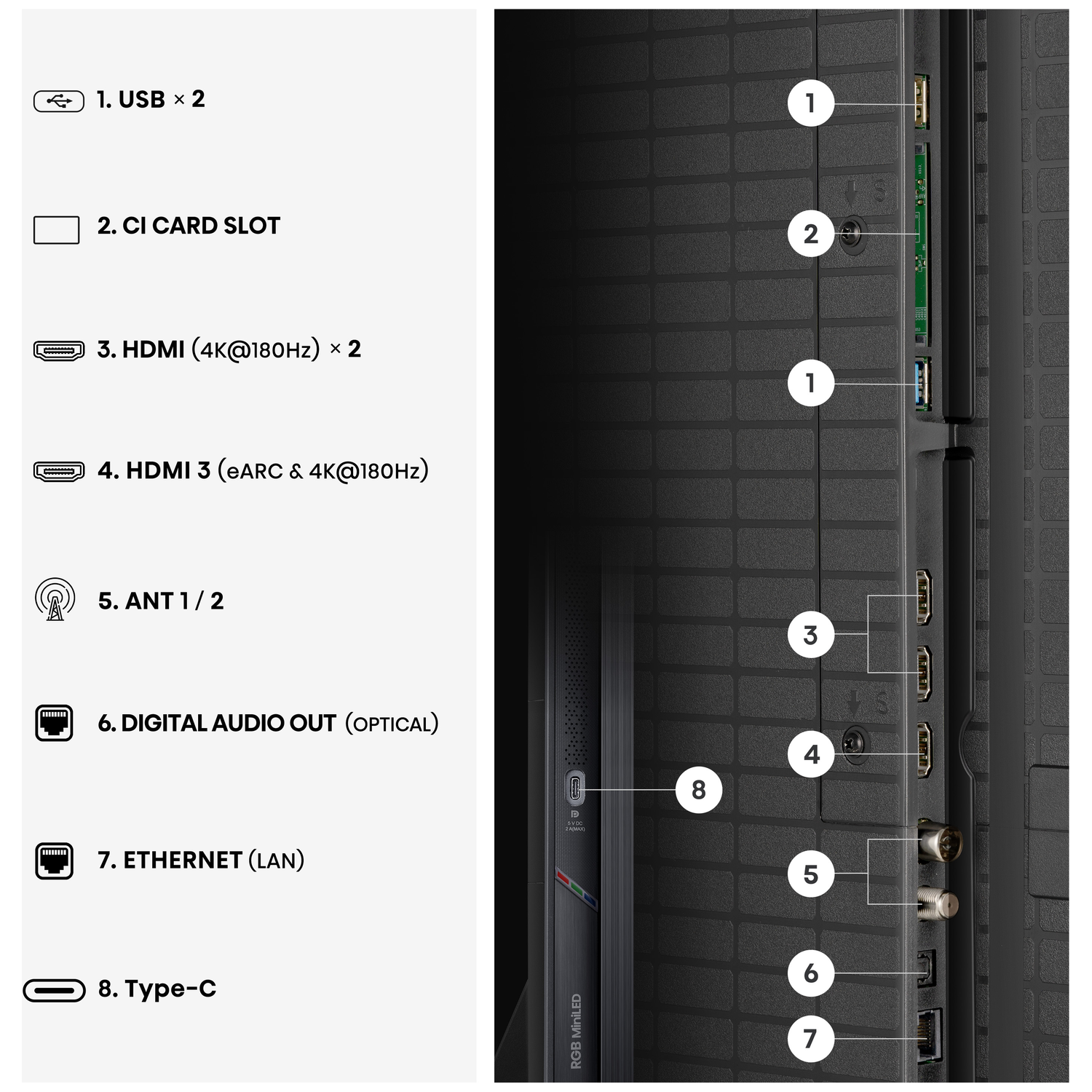 TV-poorten: USB, HDMI, Antenne, Optisch, LAN, Type-C.