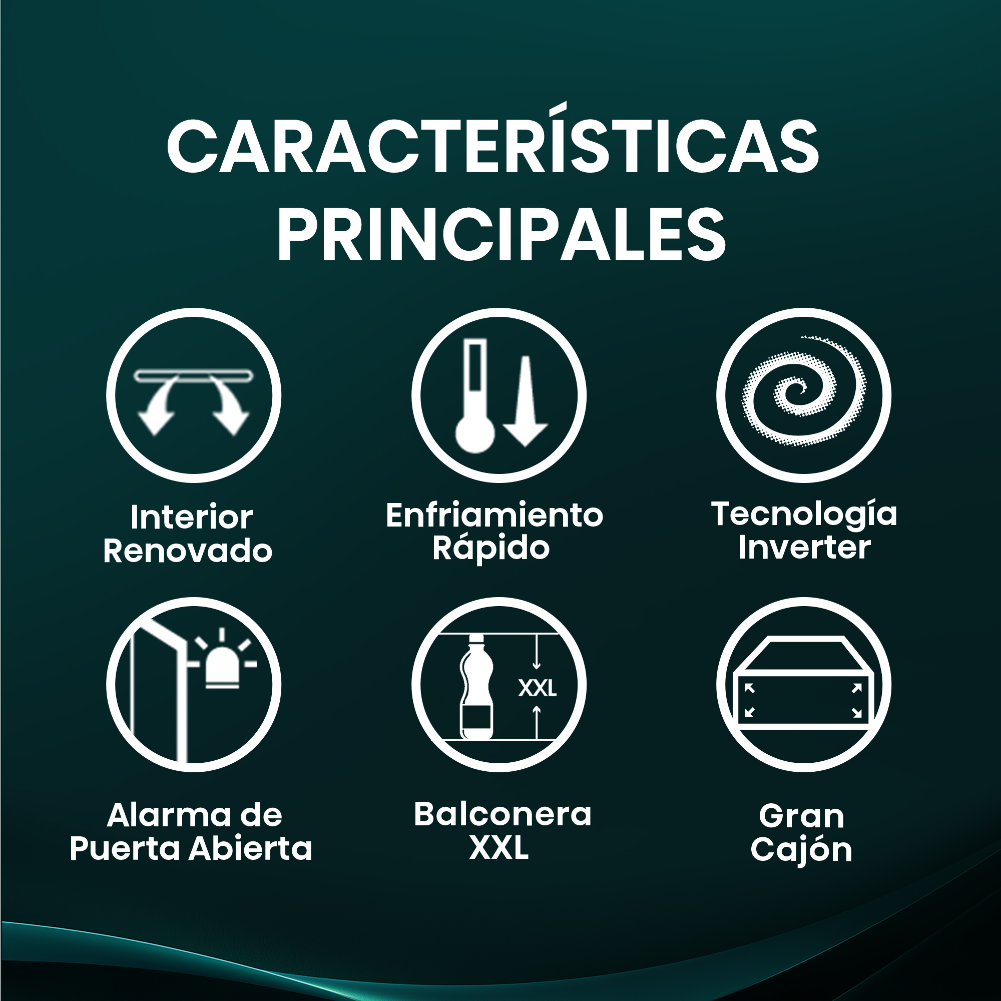 Seis íconos con texto: Interior, Enfriamiento Rápido, Tecnología Inverter, Alarma Puerta, Balcón XXL, Cajón Grande.