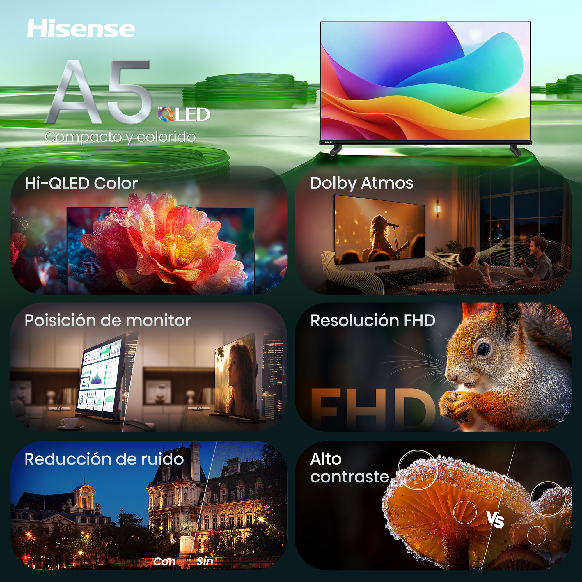 TV Hisense A5 LED con imágenes coloridas, Dolby Atmos y resolución FHD.